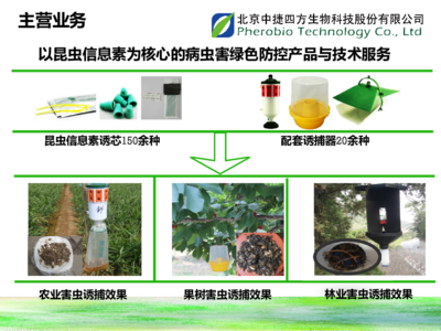 信息素在果樹害蟲防治中的創新應用 中捷四方環保工程的綠色實踐