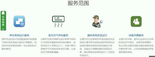 廢氣處理設備供應商實力體現 以LCO-10-5A電纜廢氣處理為例